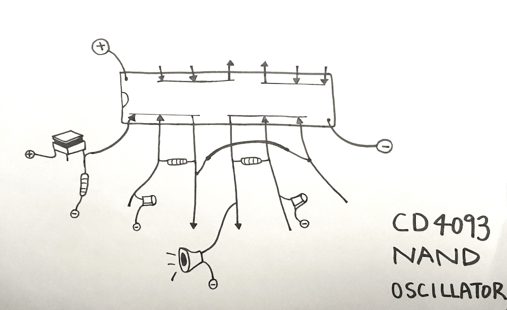 CD4093 NANDgate Oscillator